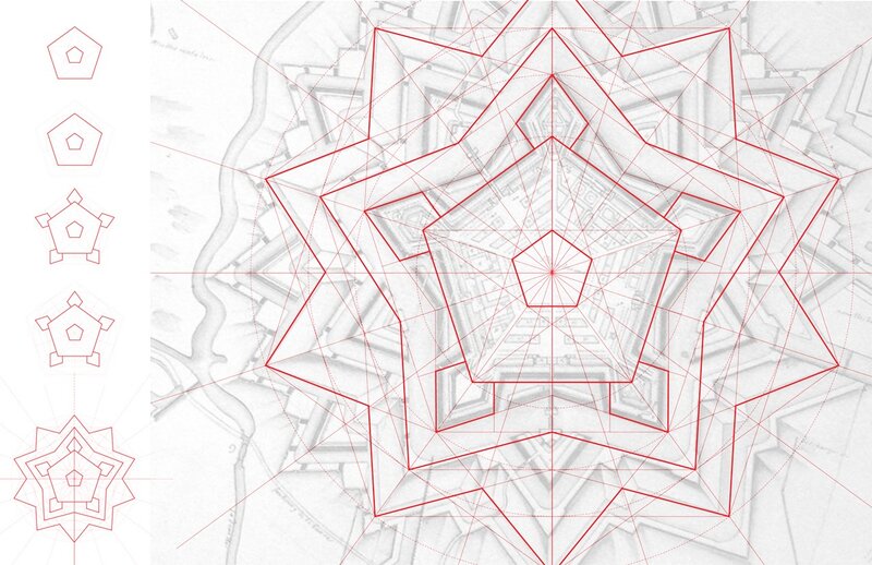Geometric analysis of a star fort