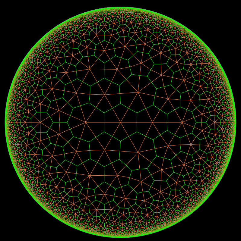 Geometric circle pattern