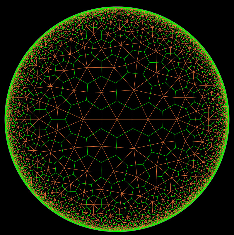 Geometric circle pattern
