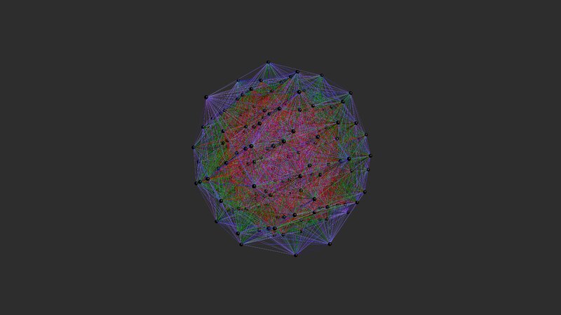 Geometric Network Sphere — Purple