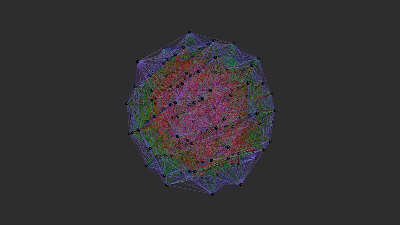 Geometric Network Sphere