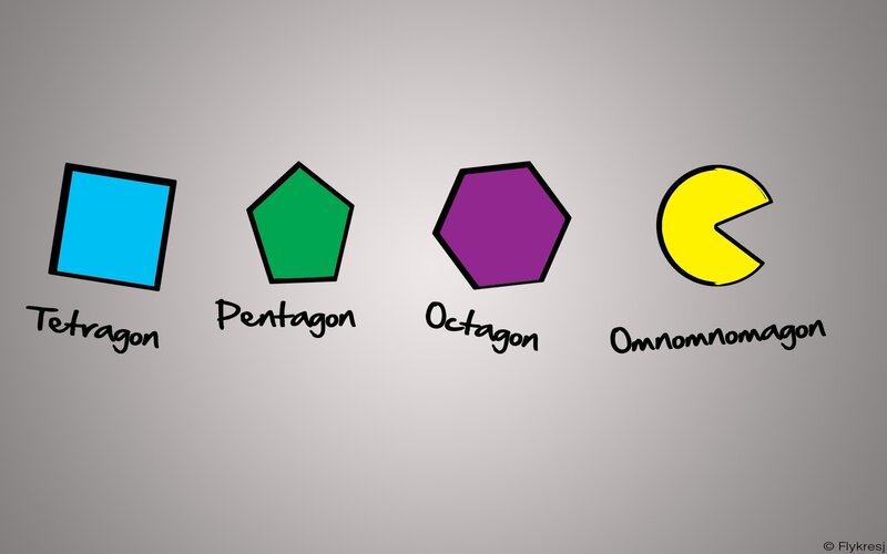 Geometric Shapes with Labels — Blue