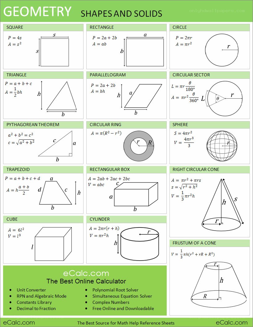 Geometry Shapes and Solids Reference Sheet