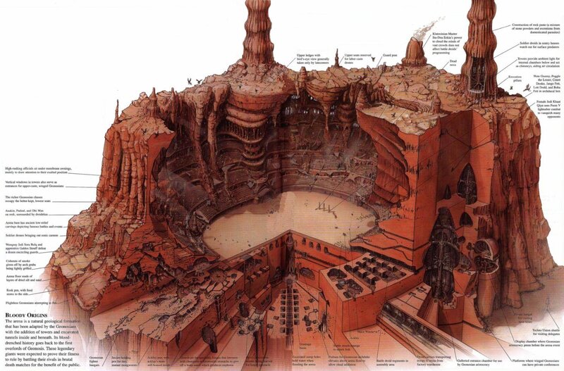 Geonosian Arena