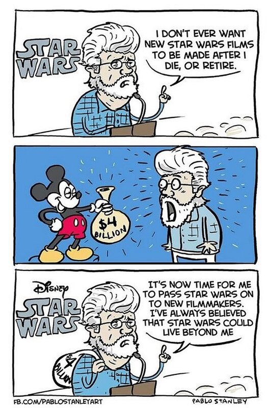 George Lucas Speaking