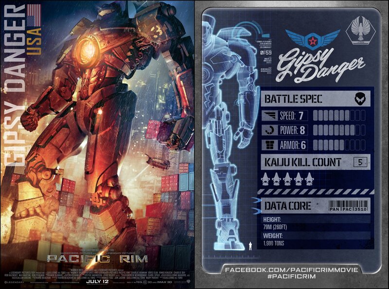 Giant Robot in City — Blue, Dramatic