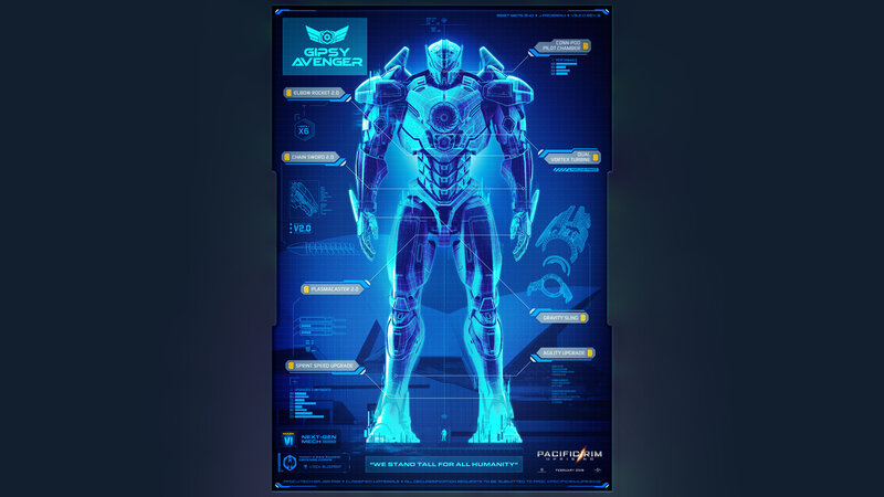 Gipsy Avenger Mech
