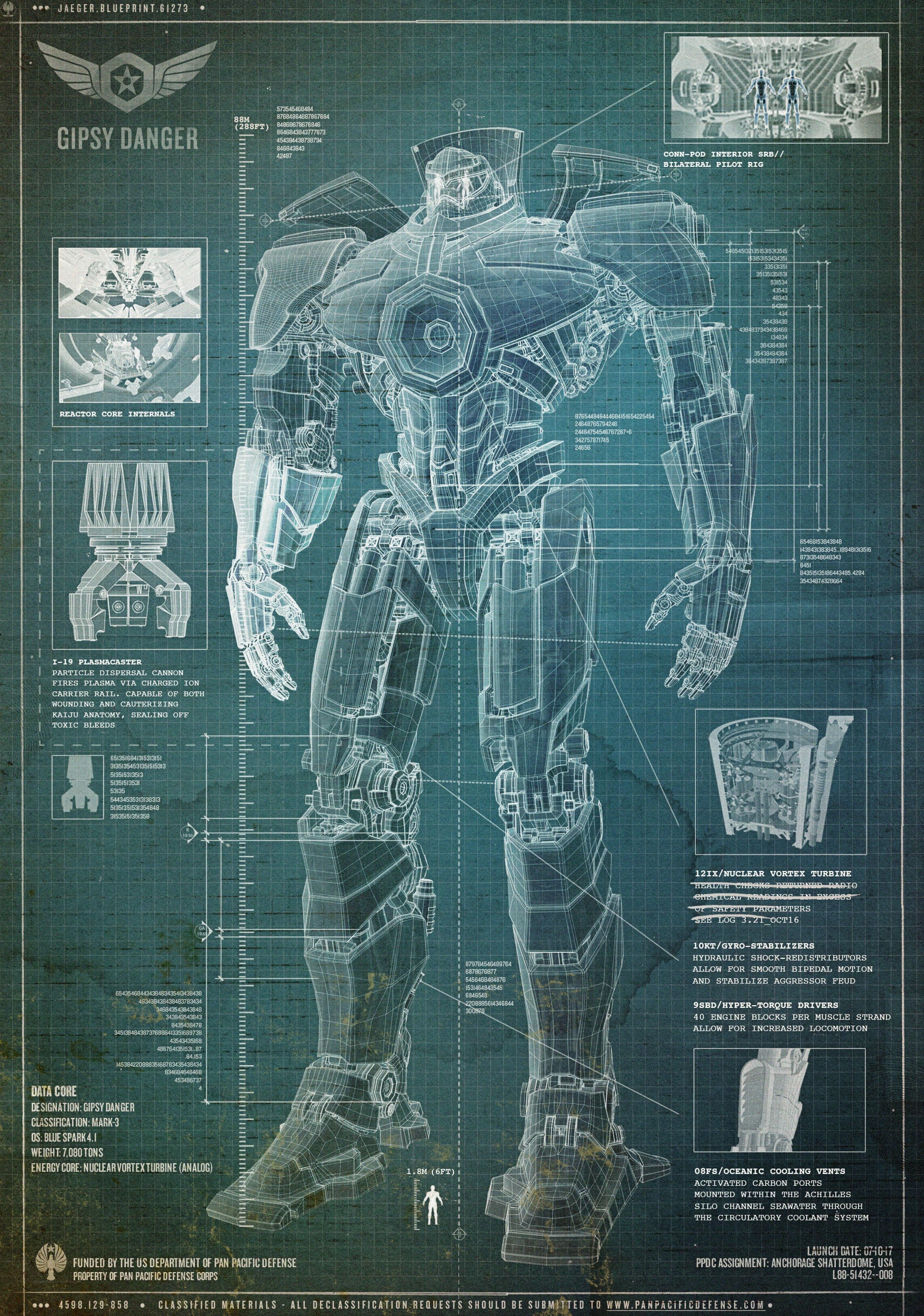 Gipsy Danger blueprint