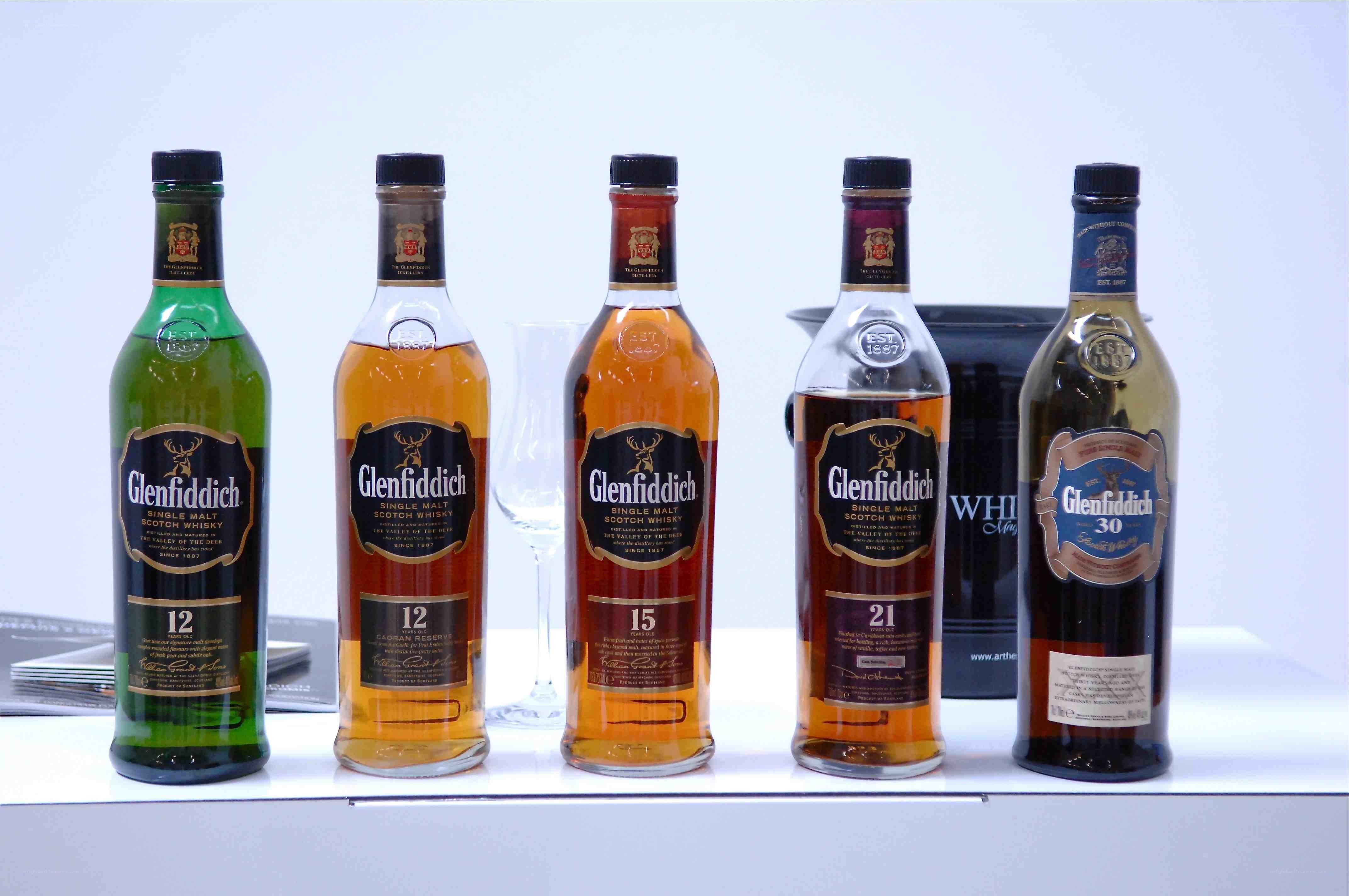 Glenfiddich whisky collection