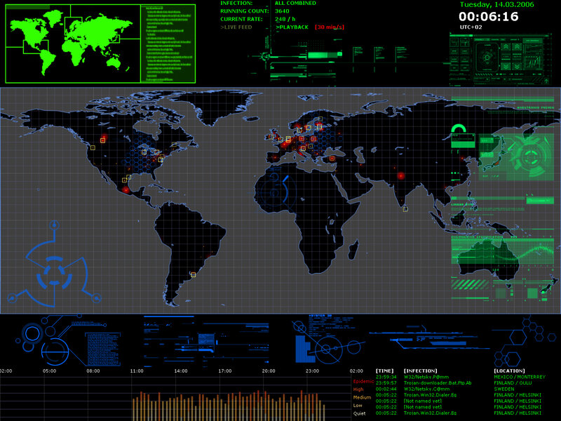 Global cyber threat dashboard