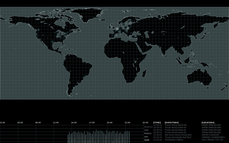 Global cyber threat map