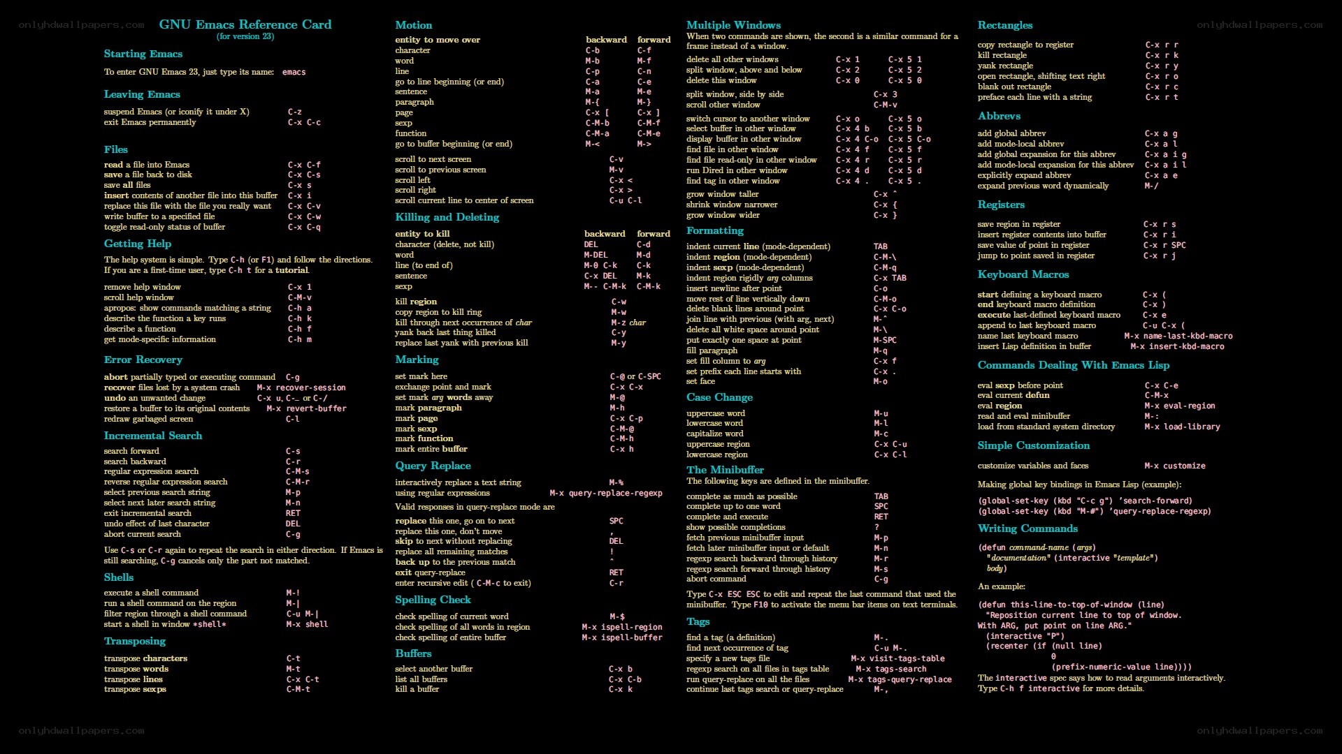 GNU Emacs reference card