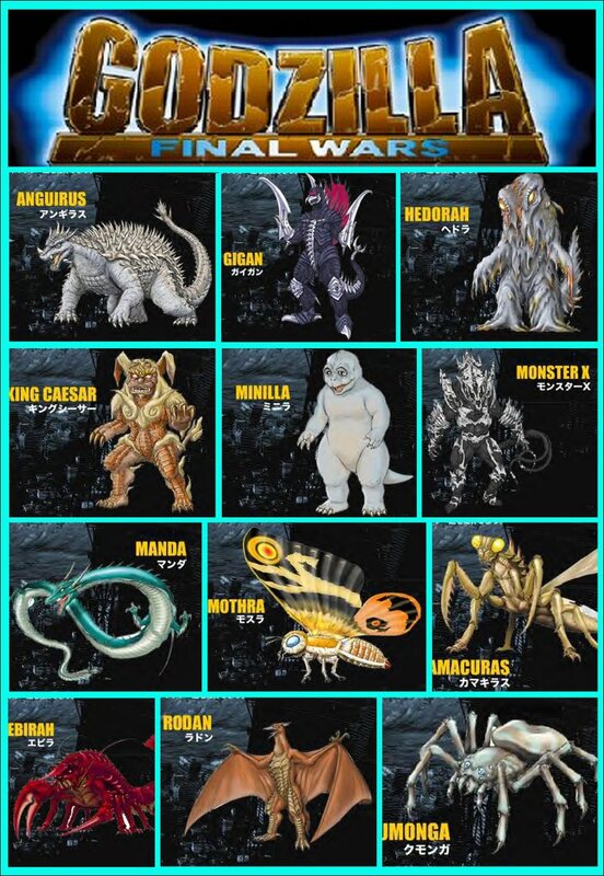 Godzilla Final Wars monster roster