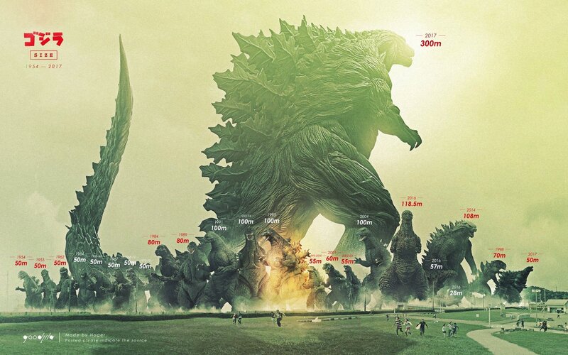 Godzilla Monsters