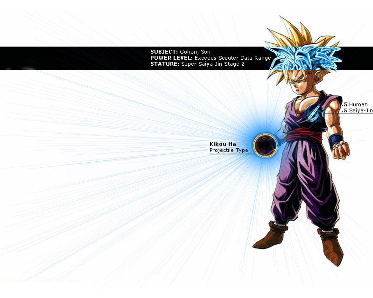 Gohan in Super Saiyan form