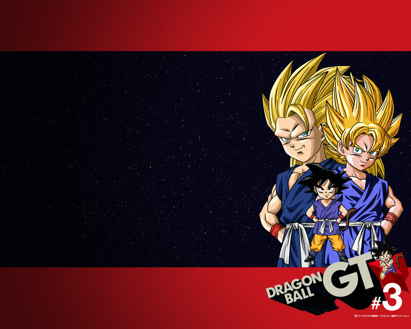 Goku and Gohan Characters