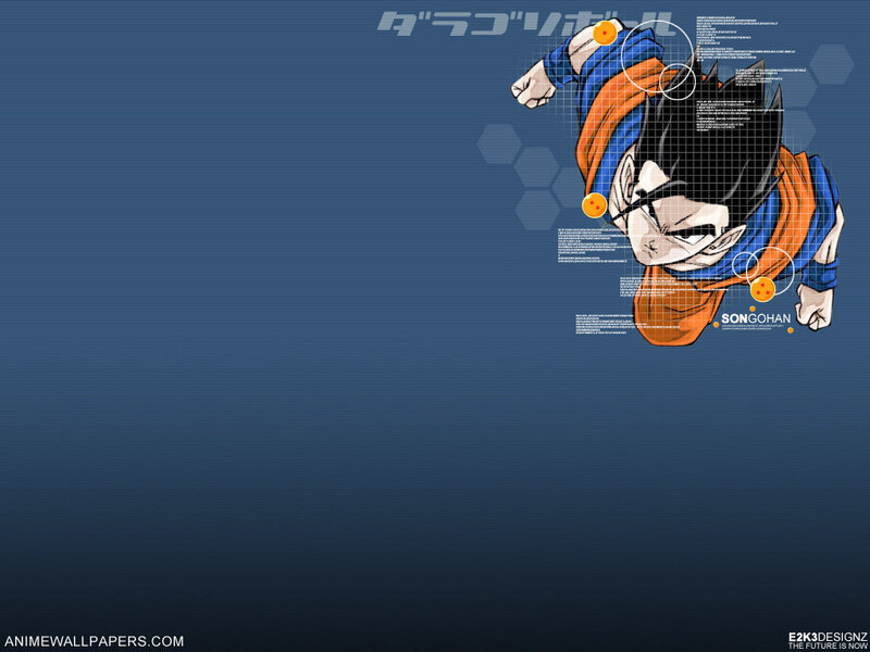 Goku anime wallpaper