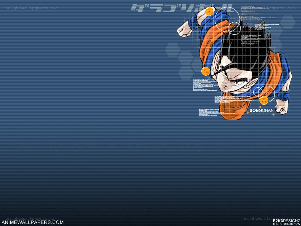 Goku anime wallpaper