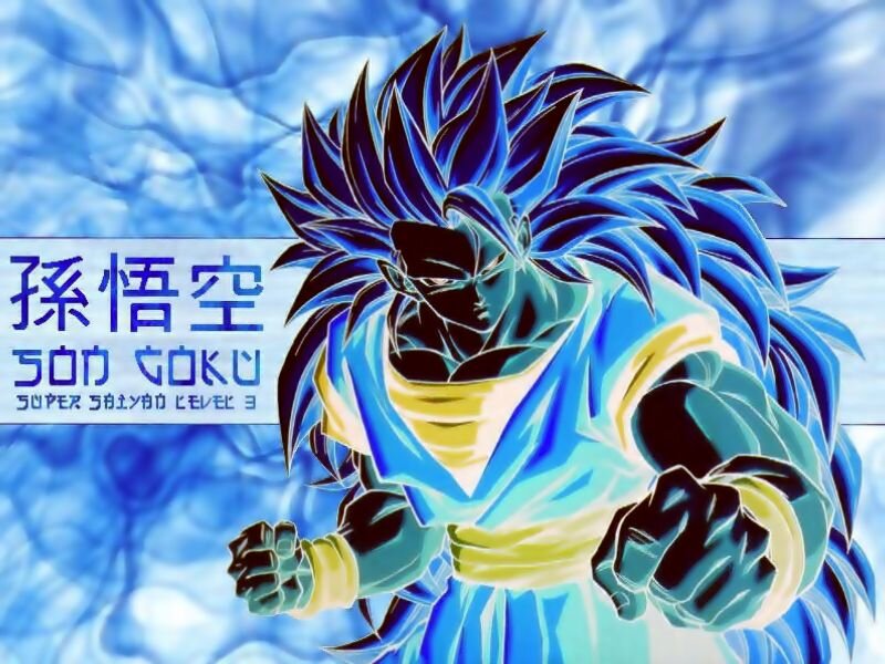 Goku in Blue Aura — Intense