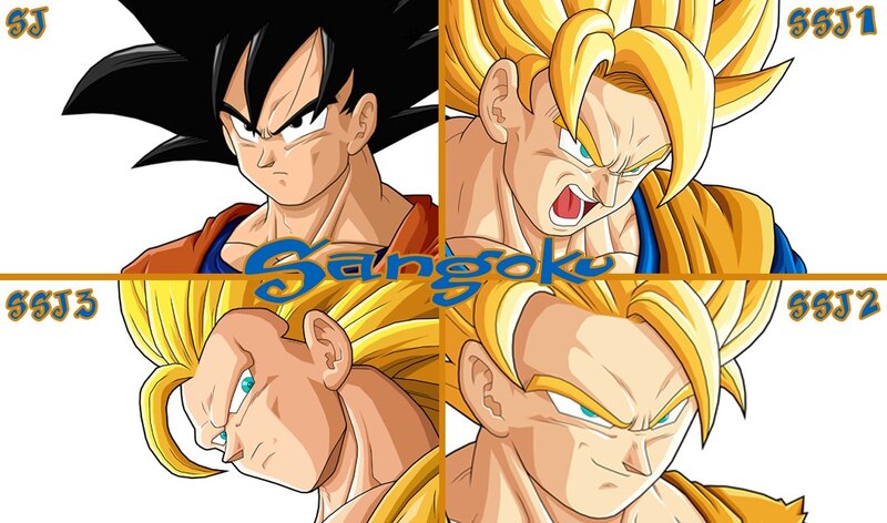 Goku's Super Saiyan forms