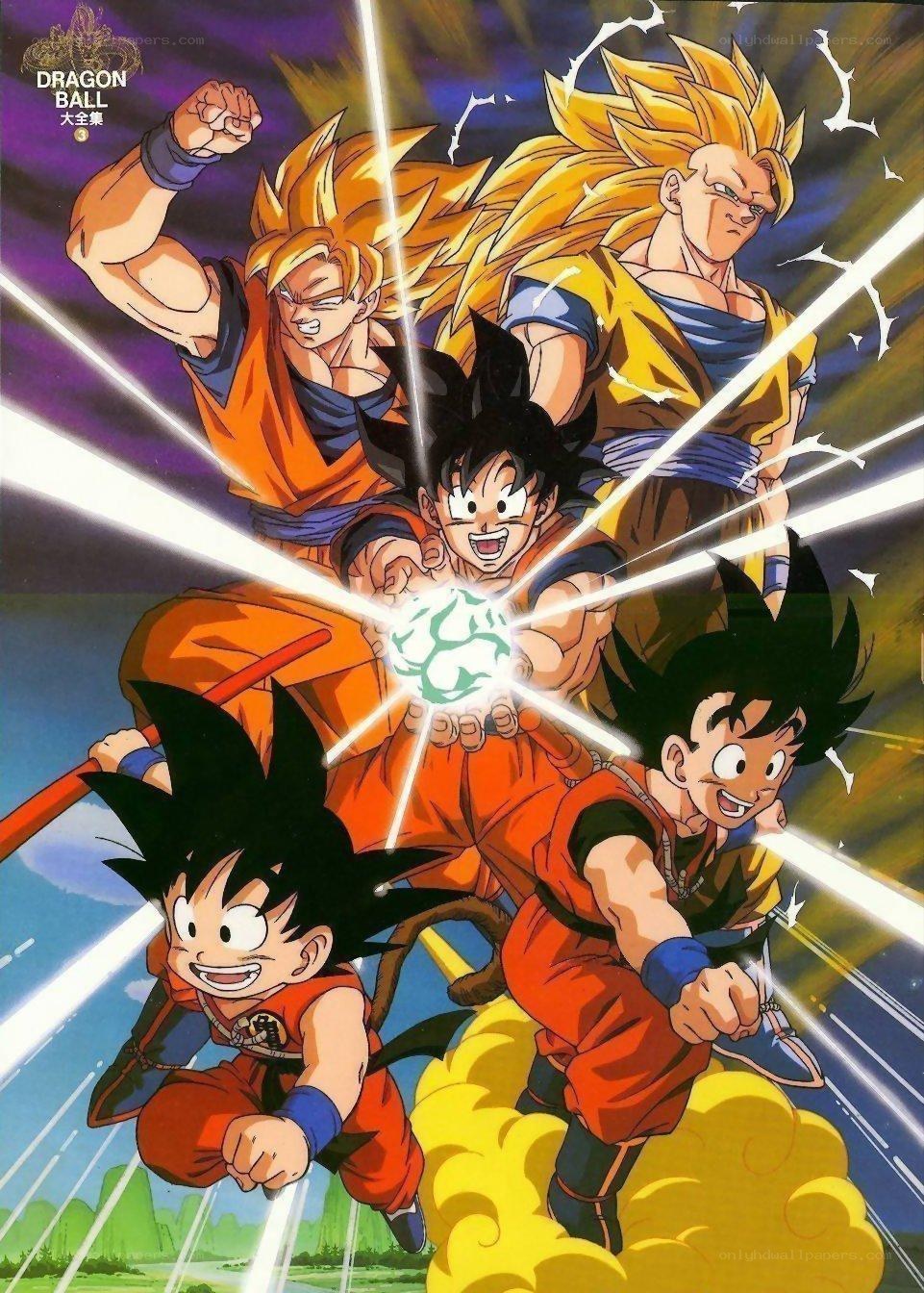 Goku's various forms