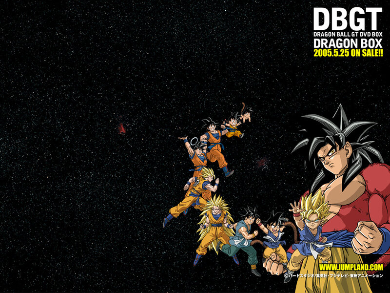 Goku transformations in space