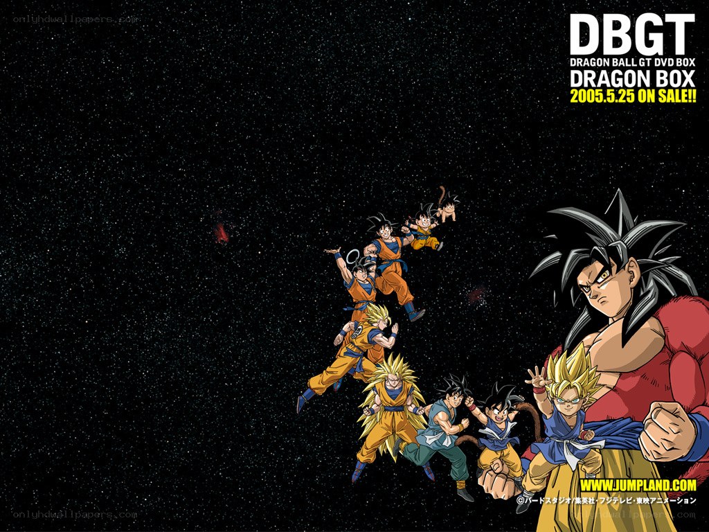 Goku transformations in space