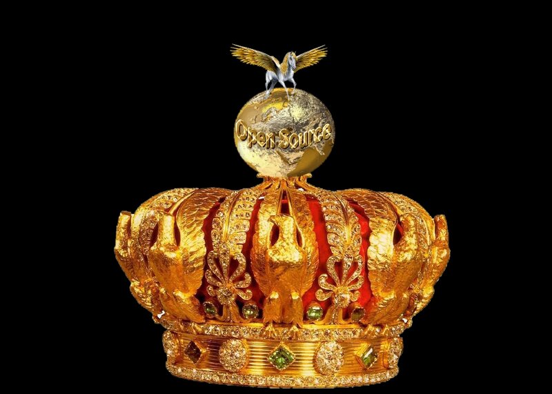 Golden Crown with Globe
