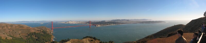 Golden Gate Bridge panorama