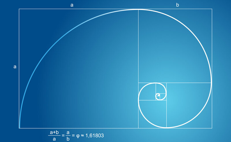 Golden ratio spiral