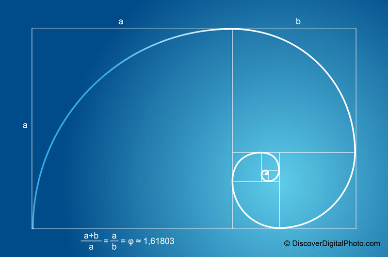Golden Ratio Spiral Diagram