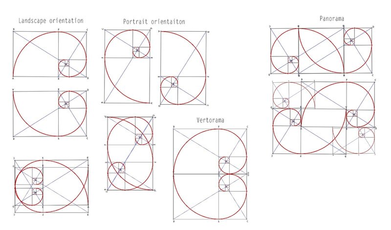 Golden Ratio Spirals