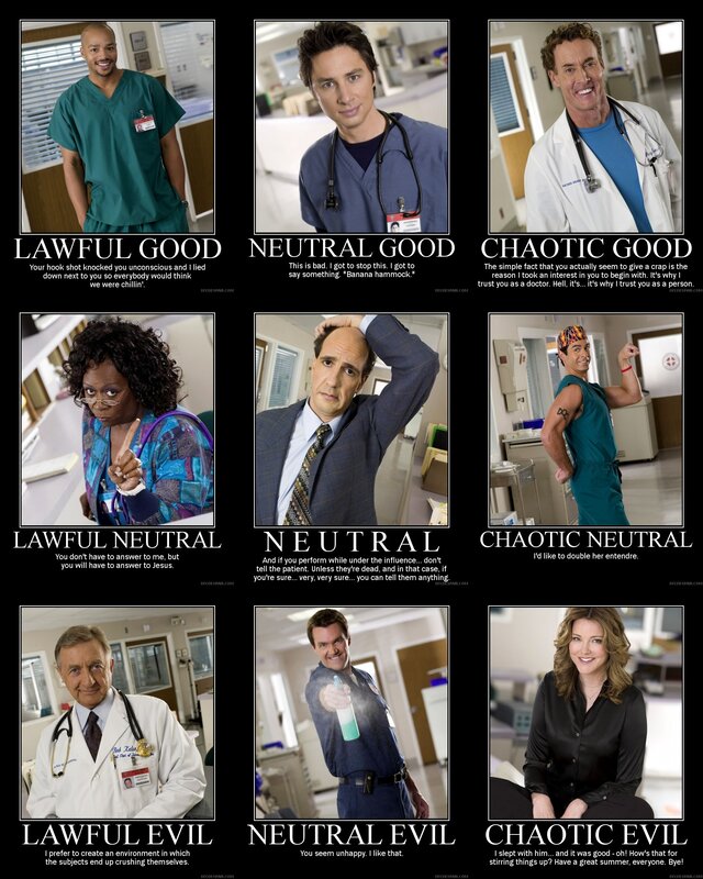 Good and evil doctor types