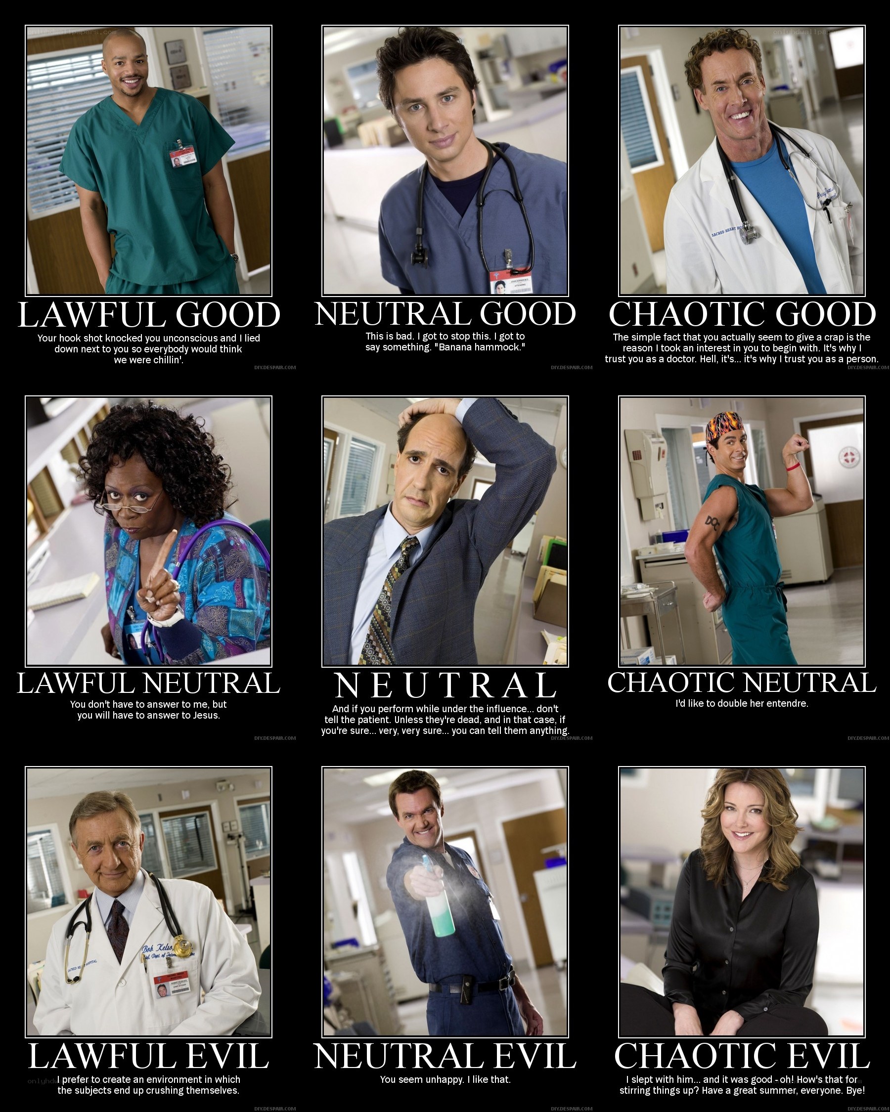 Good and evil doctor types