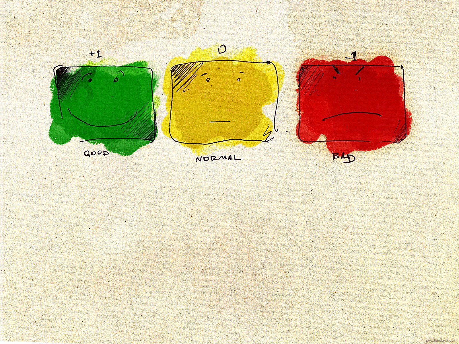Good Normal Bad Emotions