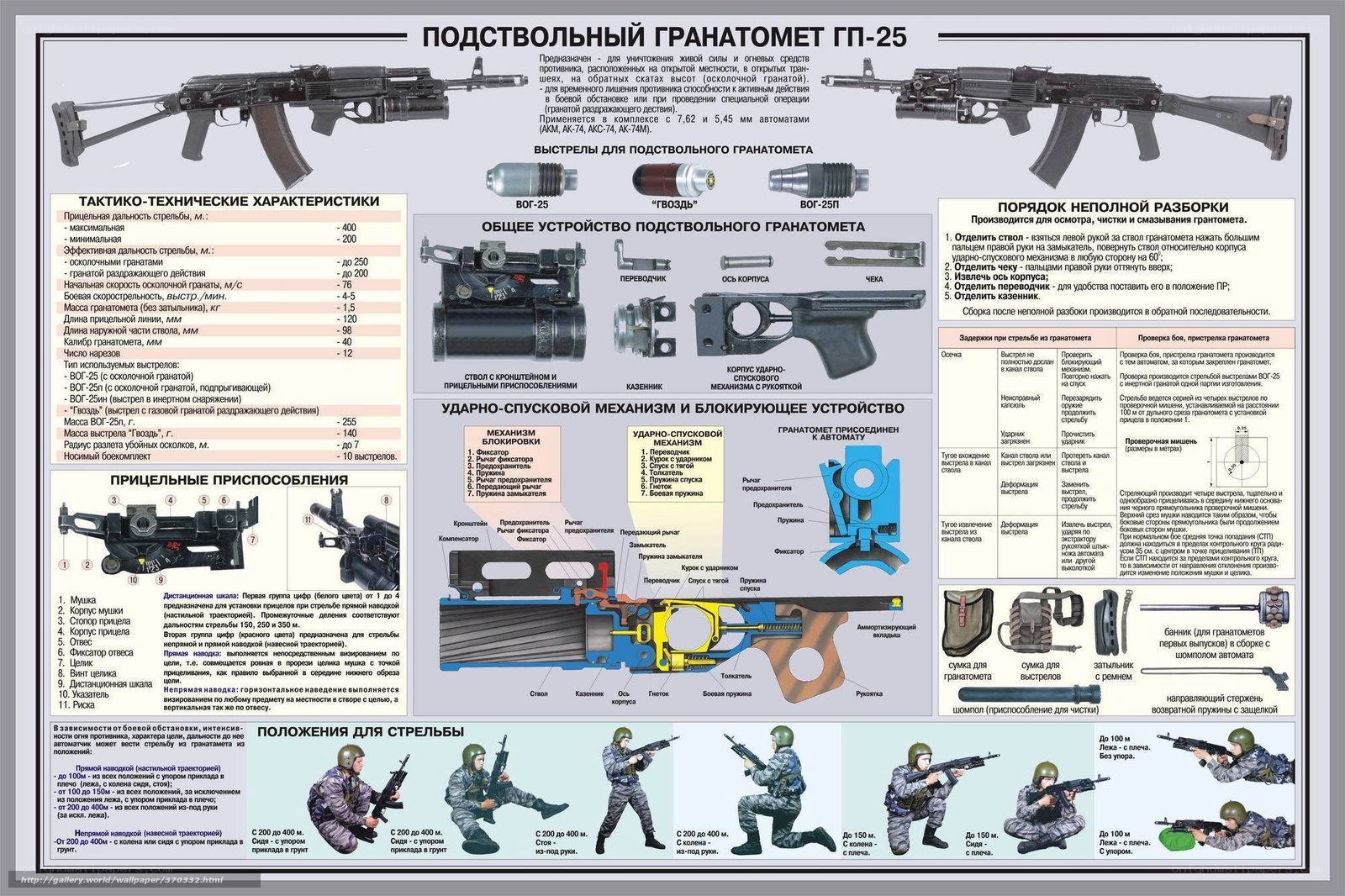 GP-25 Grenade Launcher Manual