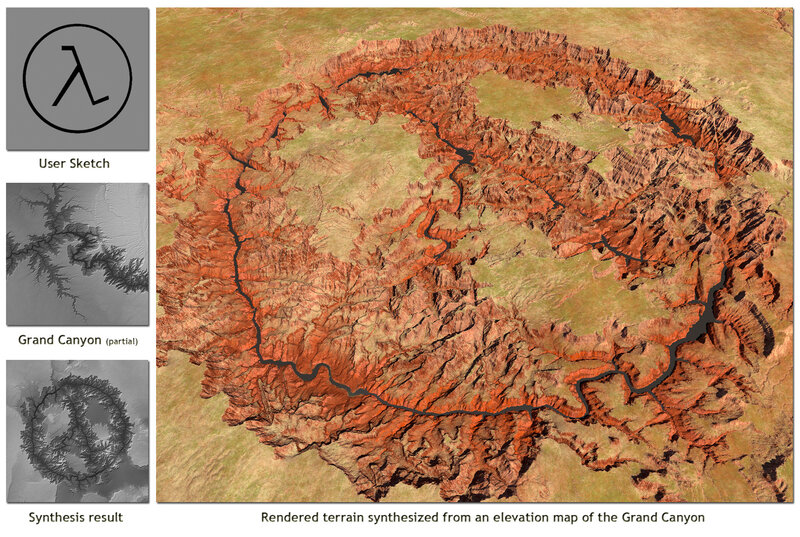 Grand Canyon terrain synthesis