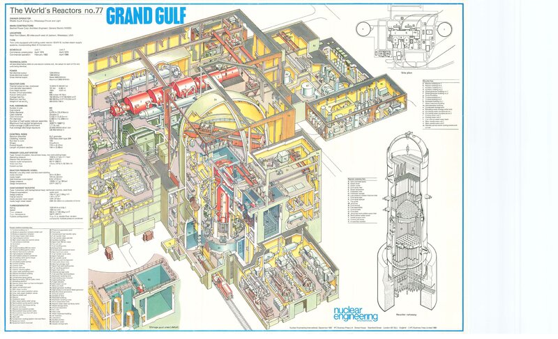 Grand Gulf Nuclear Reactor Diagram