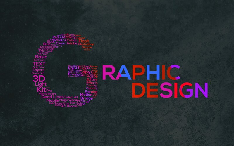 Graphic design word cloud