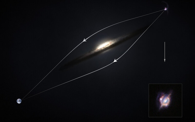 Gravitational Lensing of Galaxy
