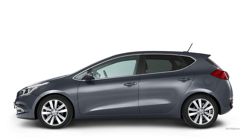 Gray Hatchback Car — Neutral
