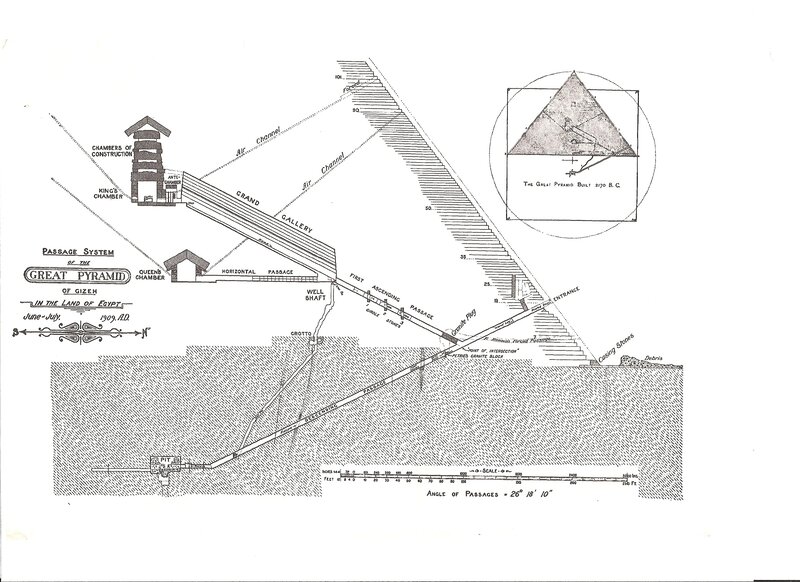 Great Pyramid of Giza — Black