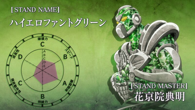 Green Armored Stand
