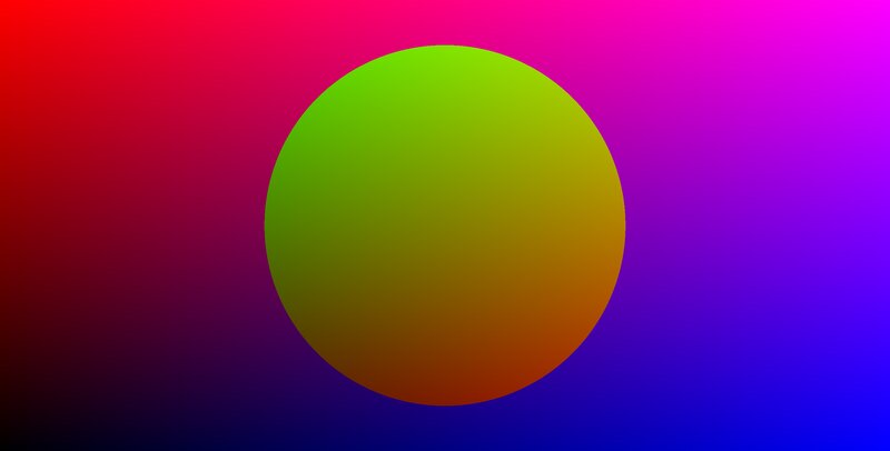 Green Circle on Gradient