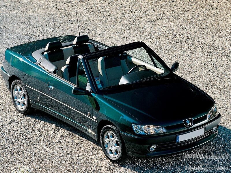Green convertible car on gravel
