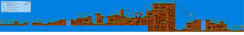 Green Hill Zone Act 1 layout
