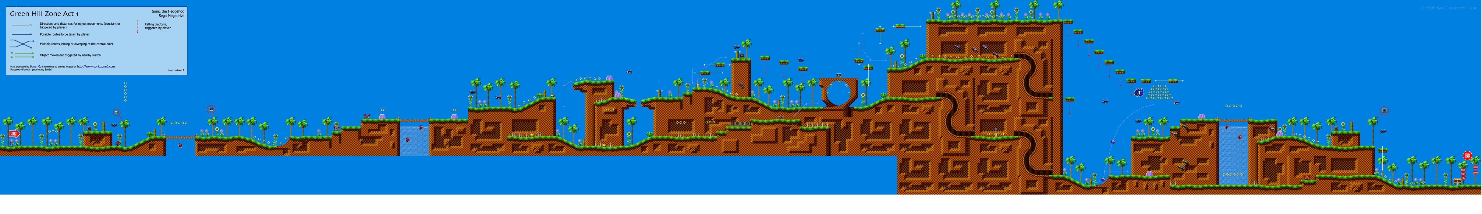 Green Hill Zone Act 1 layout