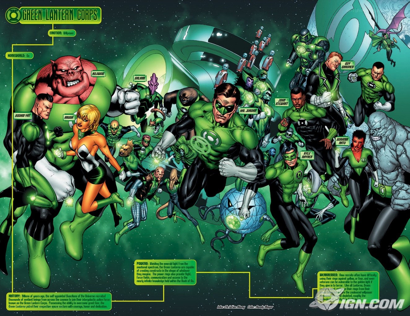 Green Lantern Corps members
