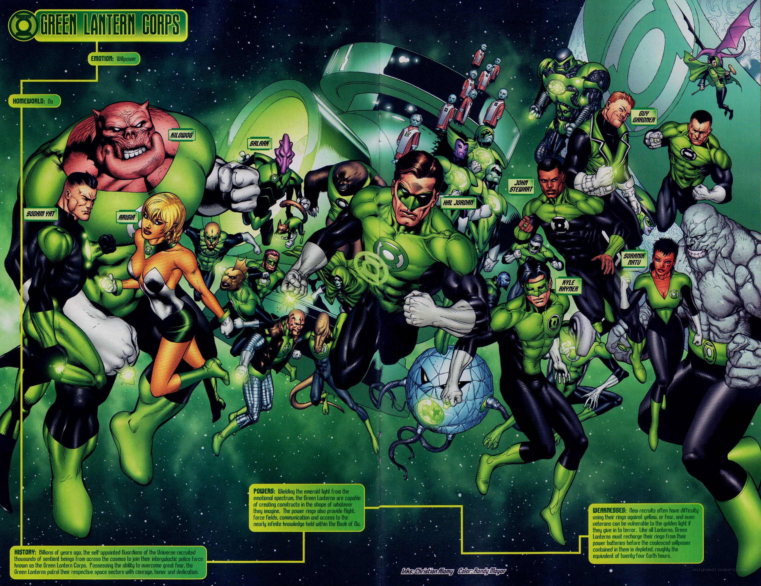 Green Lantern Corps Overview