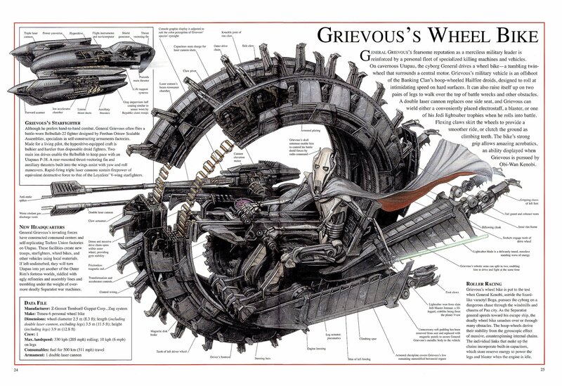 Grievous's Wheel Bike — Black, Technical